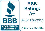 Premium Siding & Windows LLC BBB Business Review