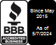 Rug Pad USA LLC BBB Business Review