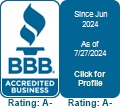 Connecticut Mold Pros BBB Business Review