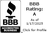 Integrity Turnkey Business Solutions BBB Business Review