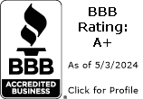 Eliminate 'Em Pest Control Services, LLC BBB Business Review