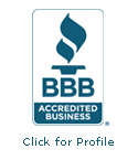 Dryer Vent Wizard of Norwalk BBB Business Review
