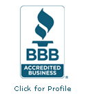 Skyward Aviation Insights, LLC BBB Business Review