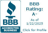 JJR Quickfix Solutions LLC BBB Business Review