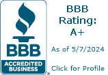 Home Comfort Practice Inc BBB Business Review