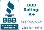 All Quest Limousine, LLC BBB Business Review