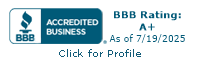 Employee Health Matters LLC BBB Business Review