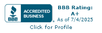 Superior Remodelers LLC BBB Business Review